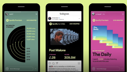 Spotify Wrapped 2023 arrive bientôt